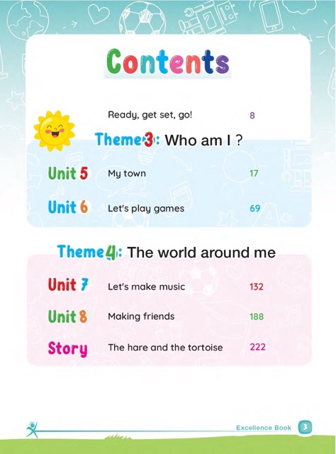 كونكت بلس kg2 – الترم الثاني كونكت بلس kg2 – الترم الثاني