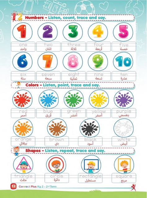 كونكت بلس kg2 – الترم الثاني كونكت بلس kg2 – الترم الثاني