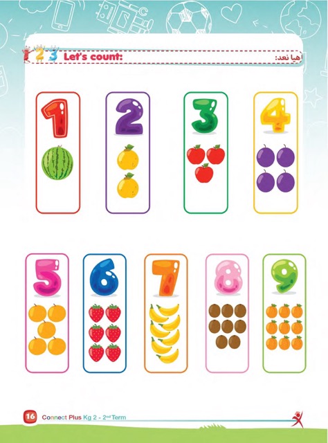 كونكت بلس kg2 – الترم الثاني كونكت بلس kg2 – الترم الثاني