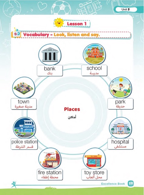 كونكت بلس kg2 – الترم الثاني كونكت بلس kg2 – الترم الثاني