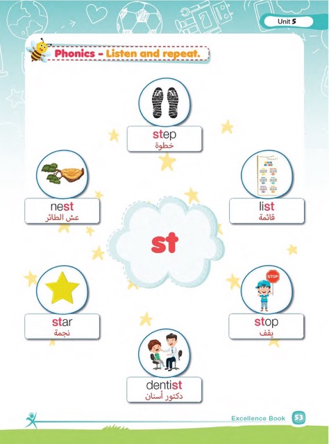 كونكت بلس kg2 – الترم الثاني كونكت بلس kg2 – الترم الثاني